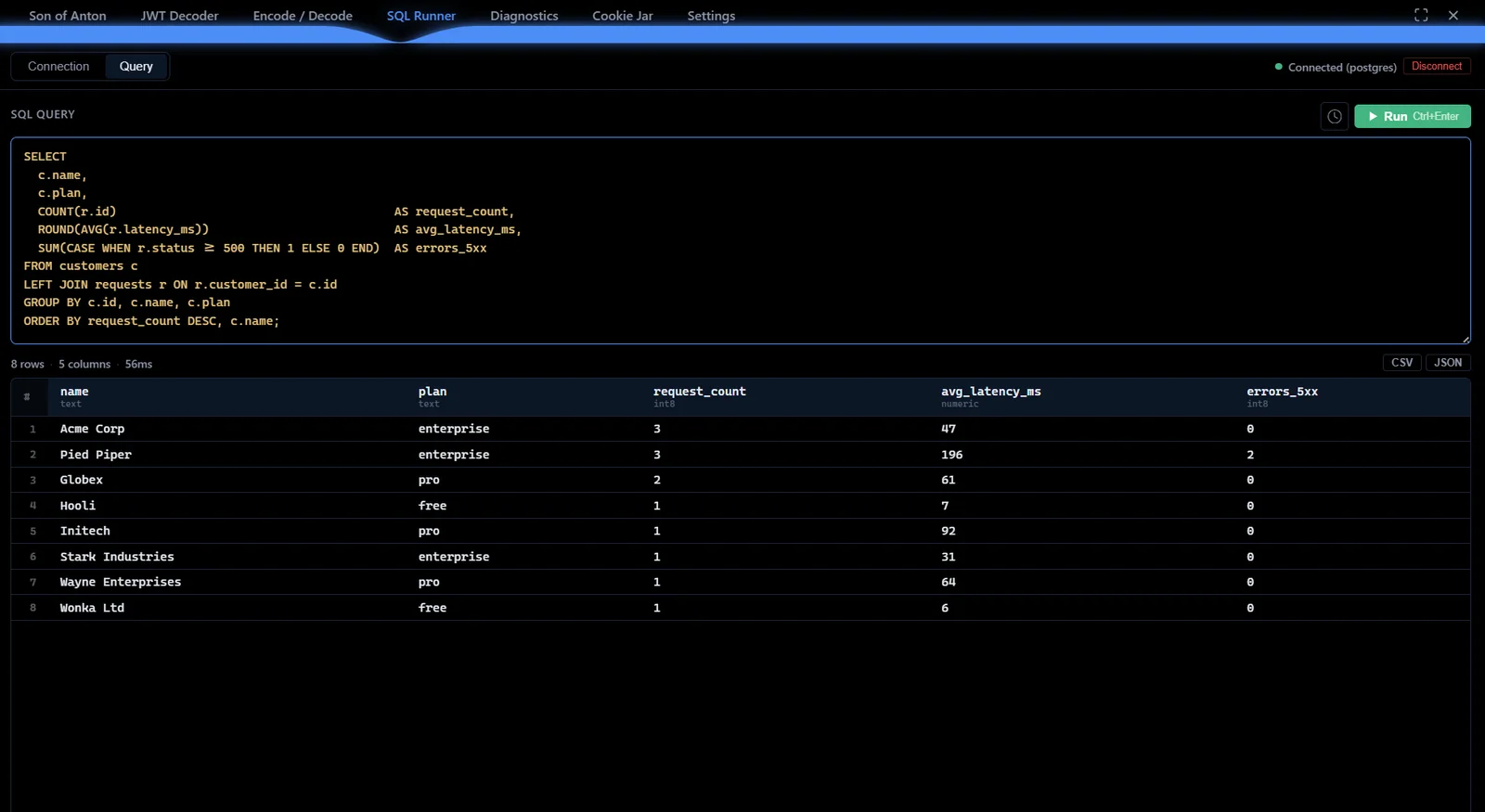 SQL Runner